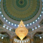 Dini (İslami) Kısaltmalar ve Anlamları Nedir.