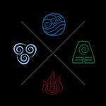 Anâsır-ı Erbaa ve İnsan Tabiatı